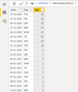 Ugenummer i DAX