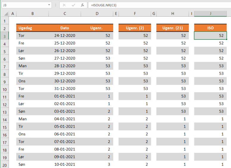 Ugenummer i Excel